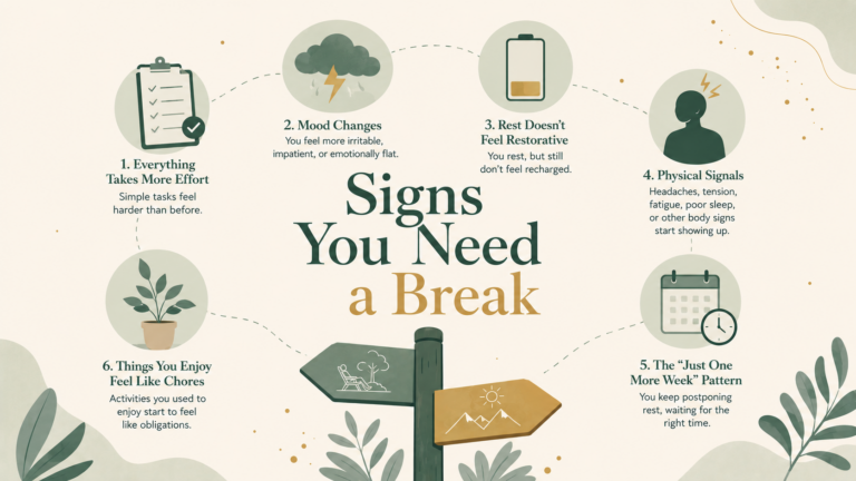 Minimalist editorial illustration featuring symbolic signs that it may be time to take a break, including low energy, mood changes, physical symptoms, postponed rest, and recovery in soft sage green, mint green, cream, and muted gold tones.